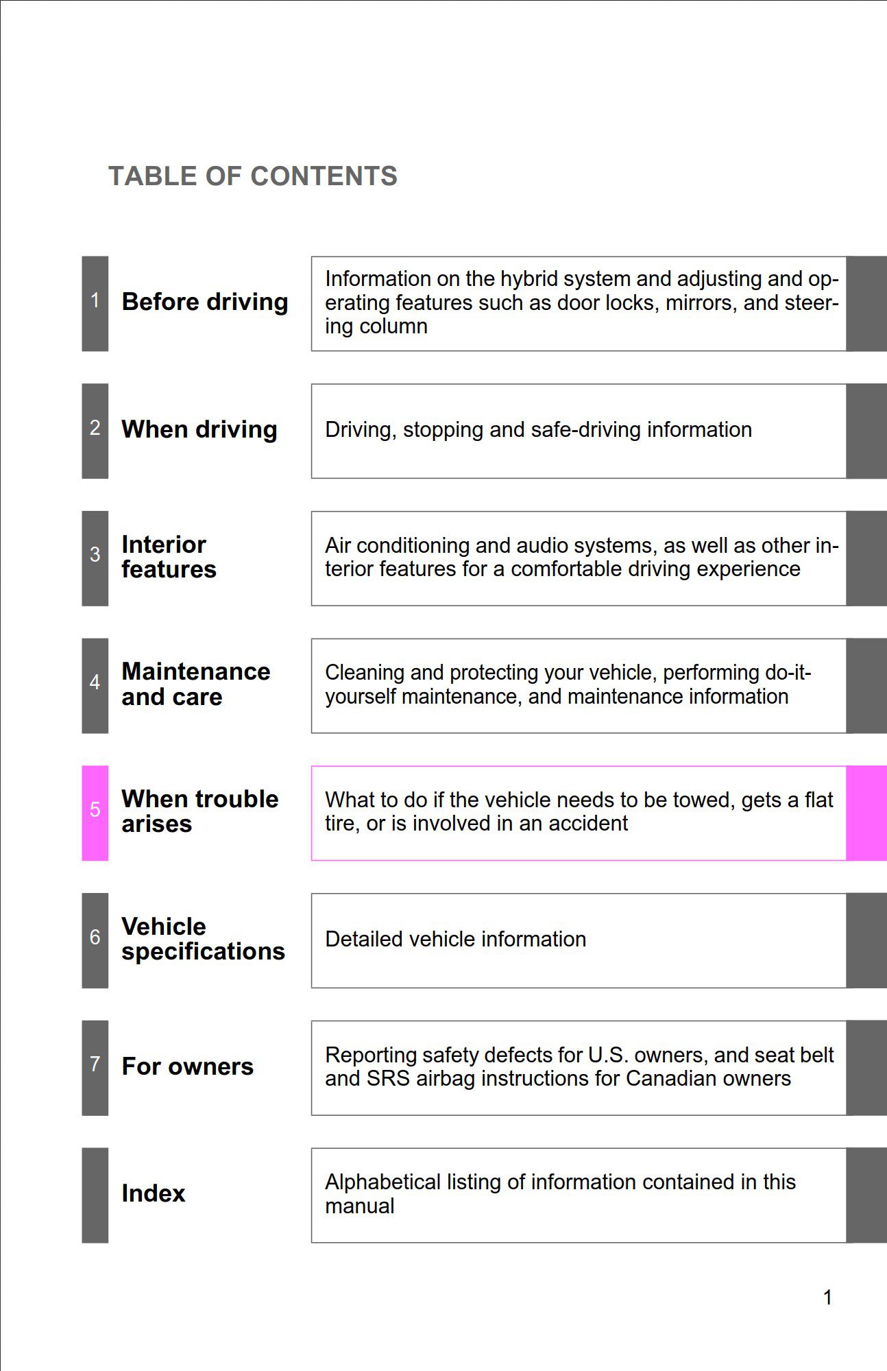 2012 toyota prius owner's manual