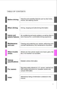 2012 toyota tacoma owner's manual