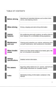 2012 toyota yaris hatchback owner's manual