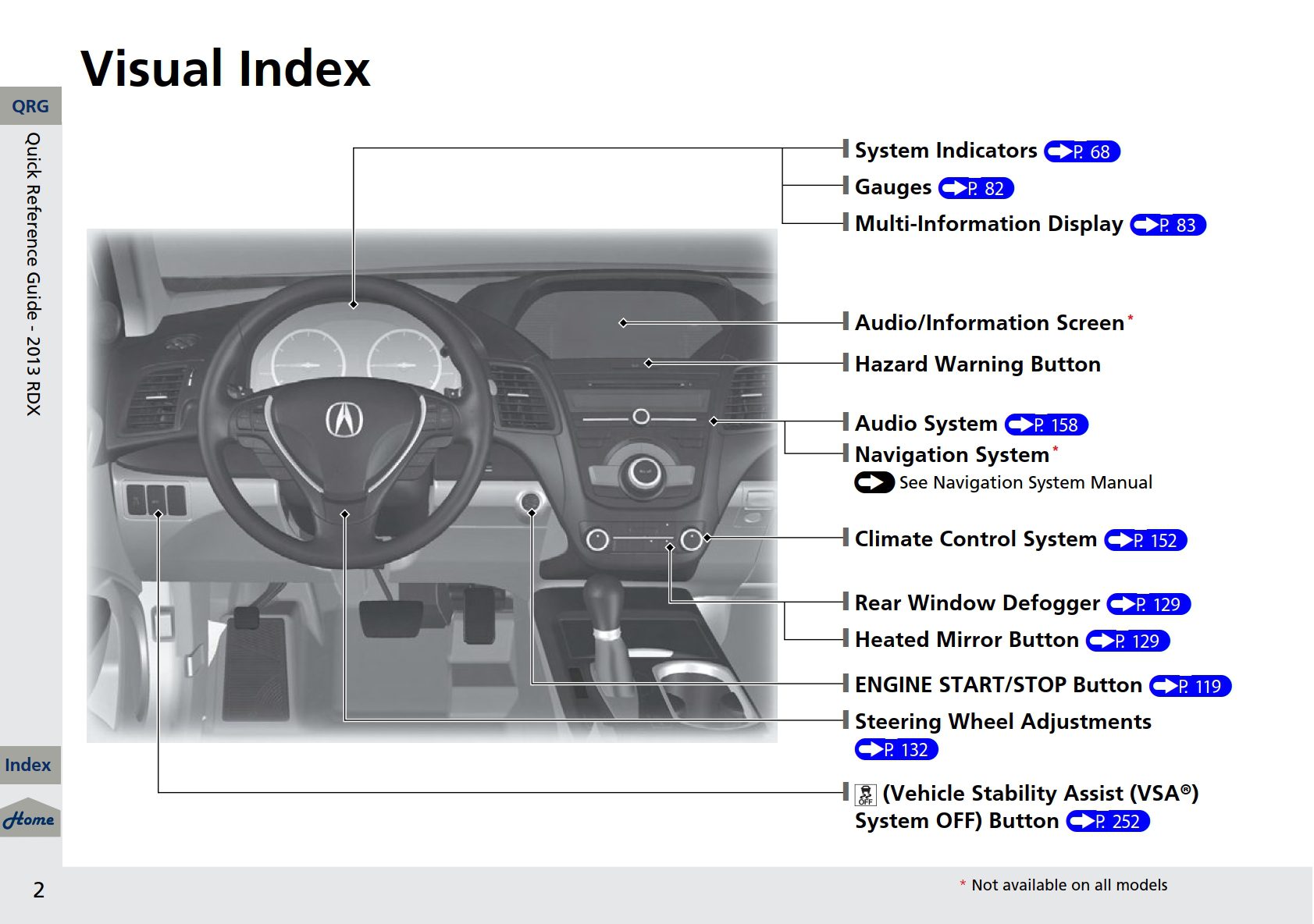 2013 acura rdx owner's manual