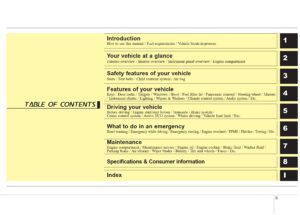 2014 kia rondo owner's manual