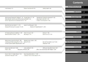 2015 honda pilot owner's manual