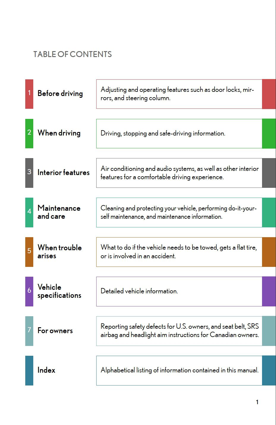 2015 lexus rx350 owner's manual