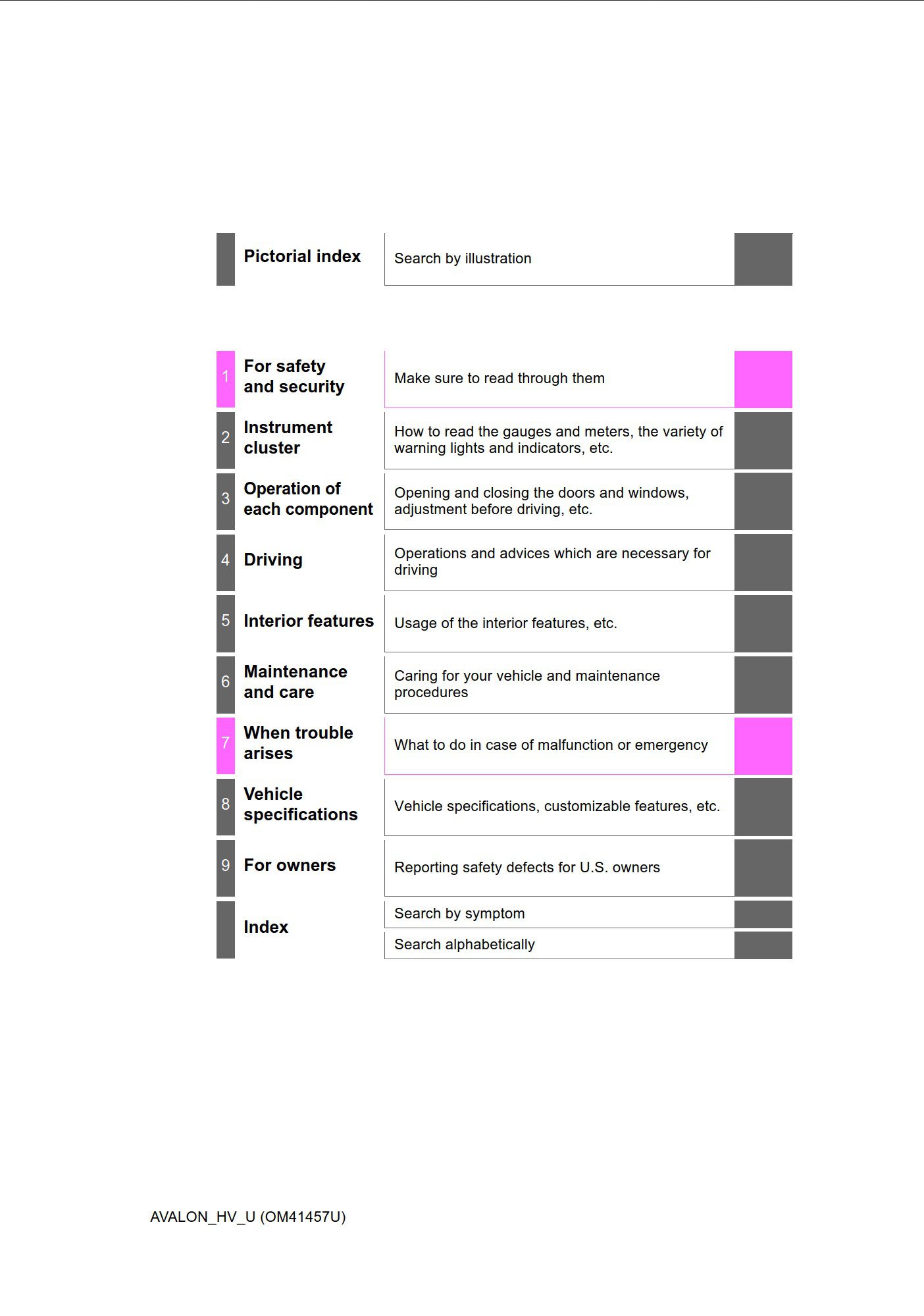 2015 toyota avalon hybrid owner's manual