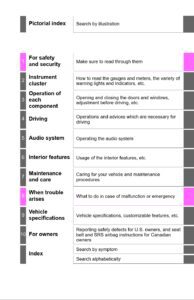 2015 toyota camry hybrid owner's manual