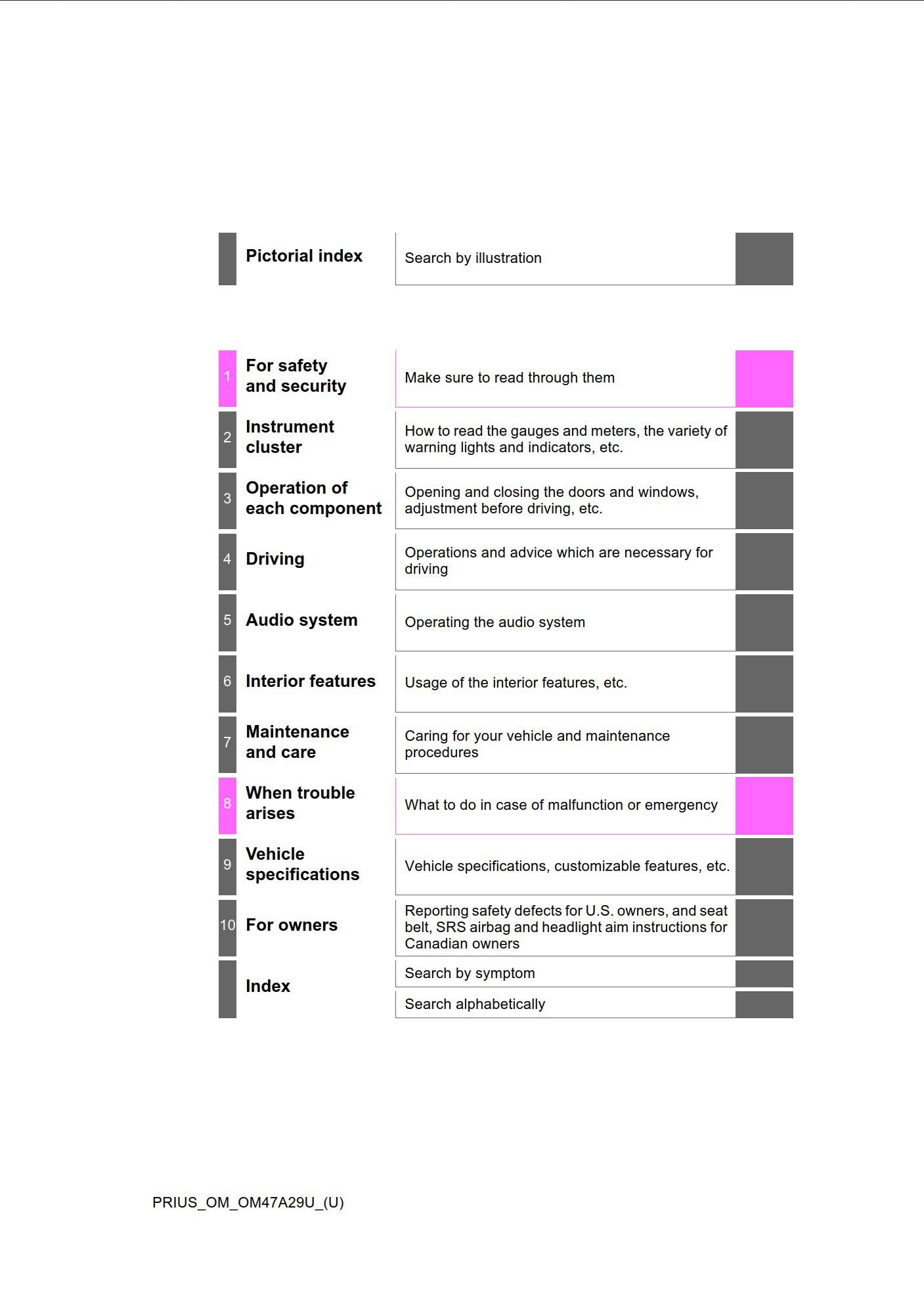 2016 toyota prius owner's manual