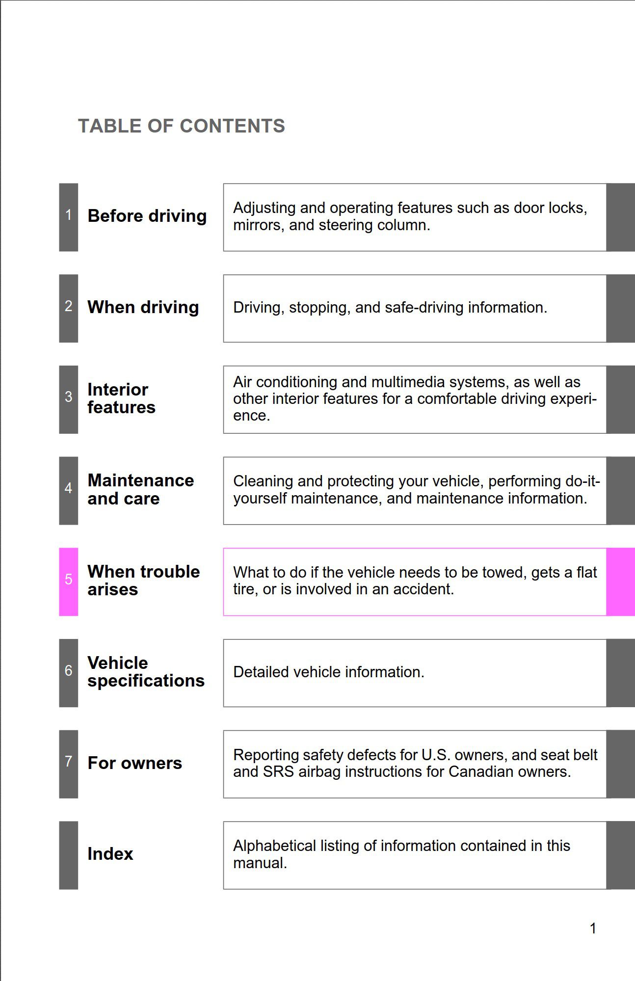 2016 toyota sequoia owner's manual