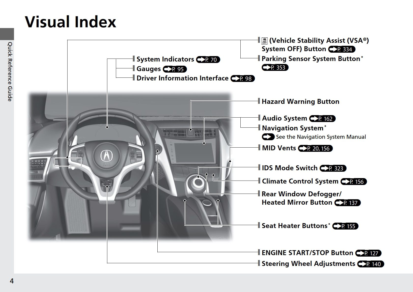 2017 acura nsx owner's manual