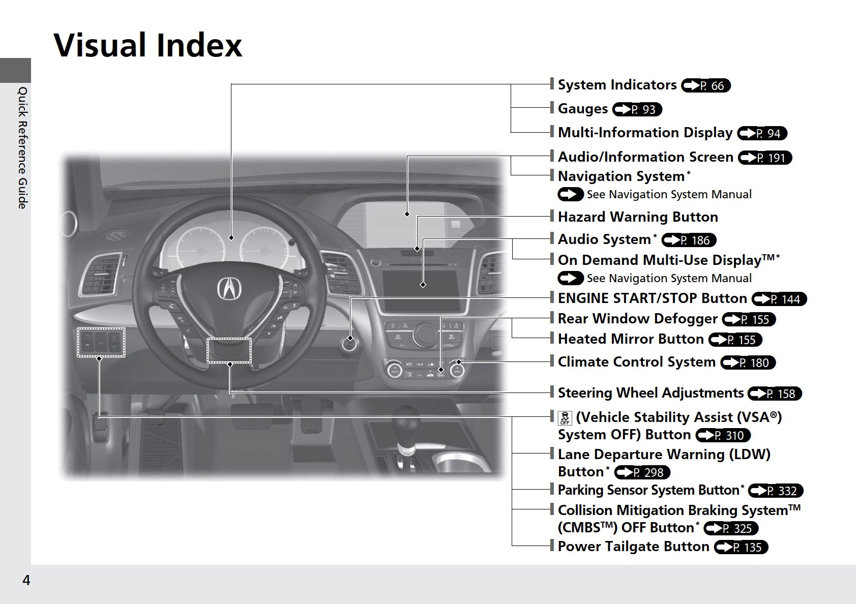 2017 acura rdx owner's manual