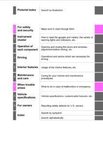 2017 toyota avalon hybrid owner's manual