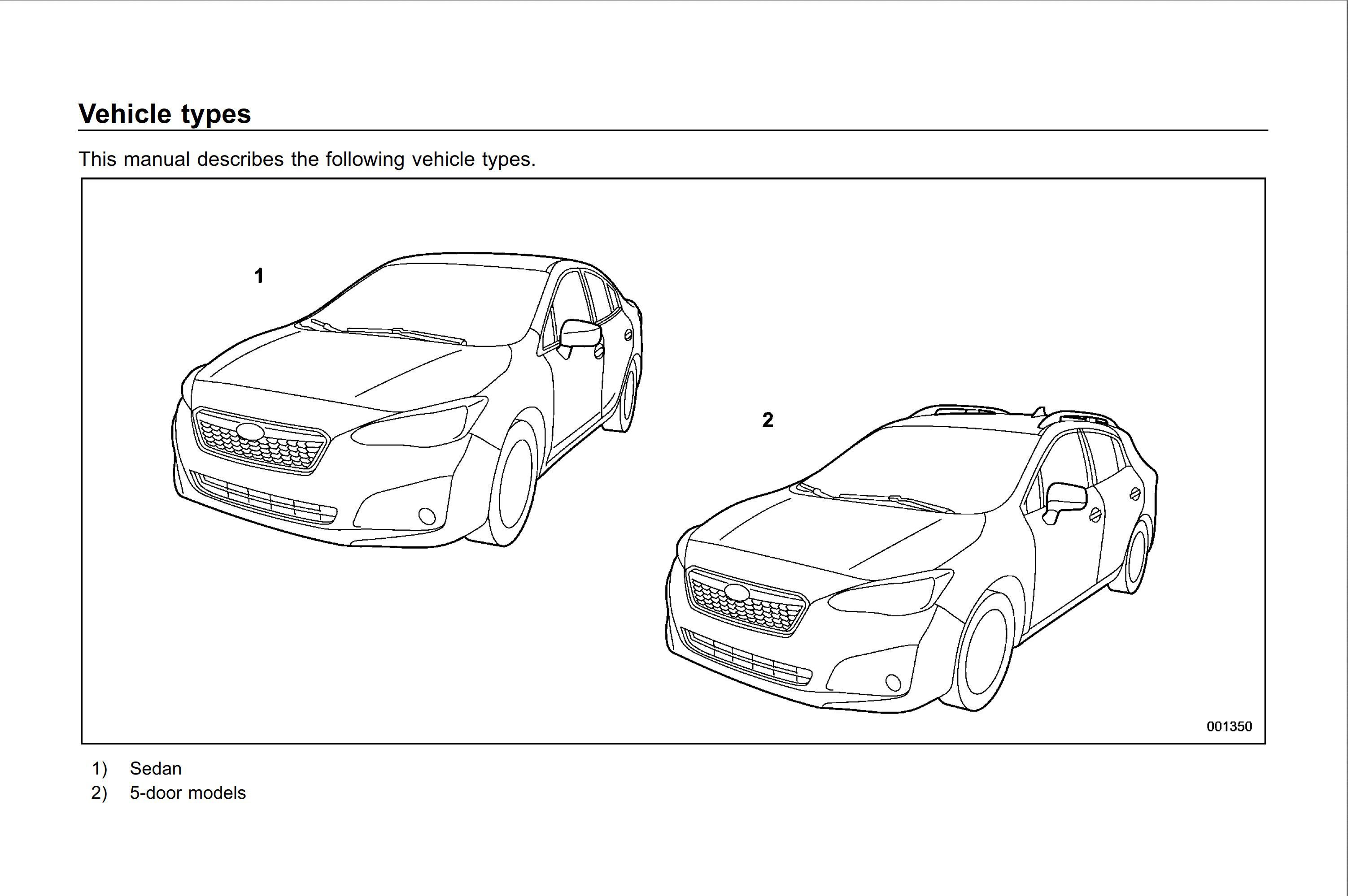 2018 subaru impreza owner's manual