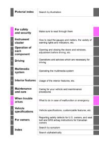 2018 toyota yaris owner's manual