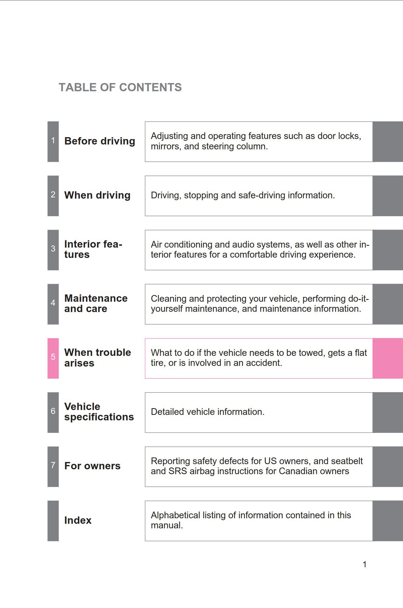 2019 subaru brz owner's manual