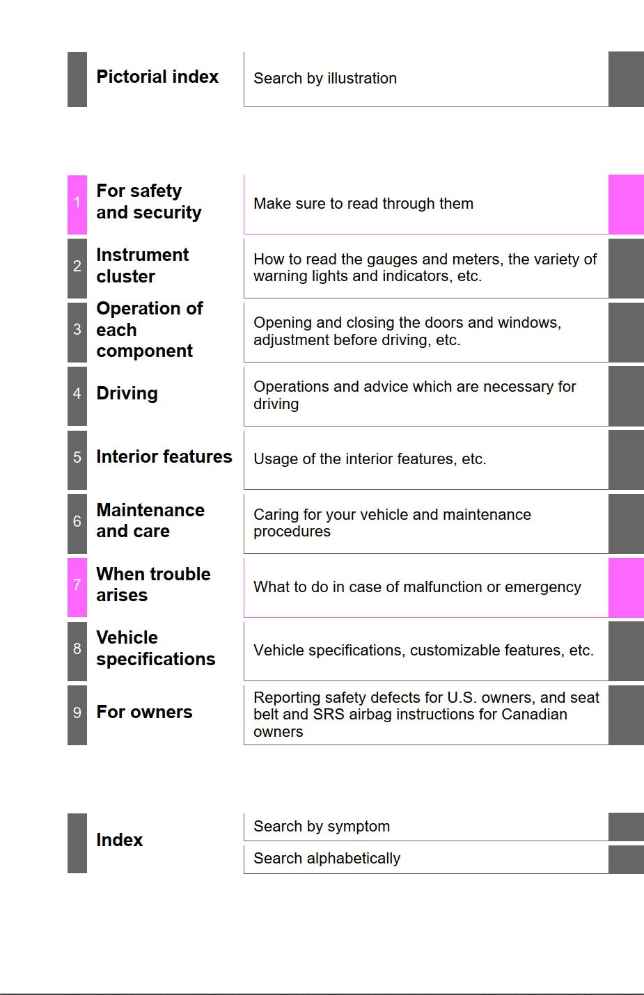 2019 toyota camry hybrid owner's manual