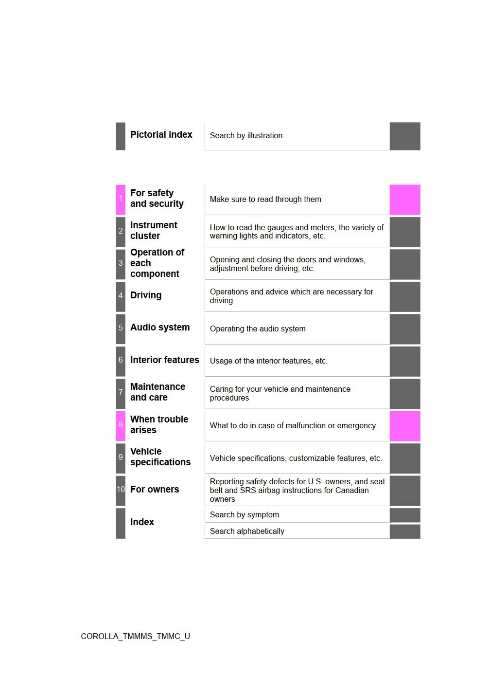 2019 toyota corolla owner's manual