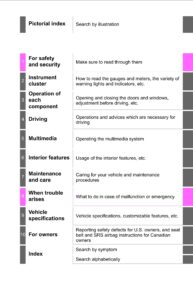 2019 toyota tacoma owner's manual