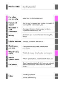 2020 toyota avalon owner's manual