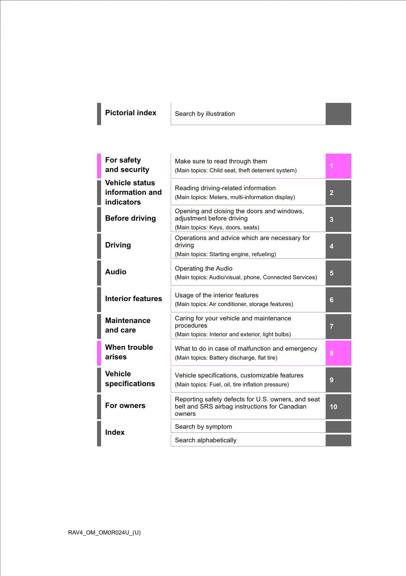 2020 toyota rav4 owner's manual