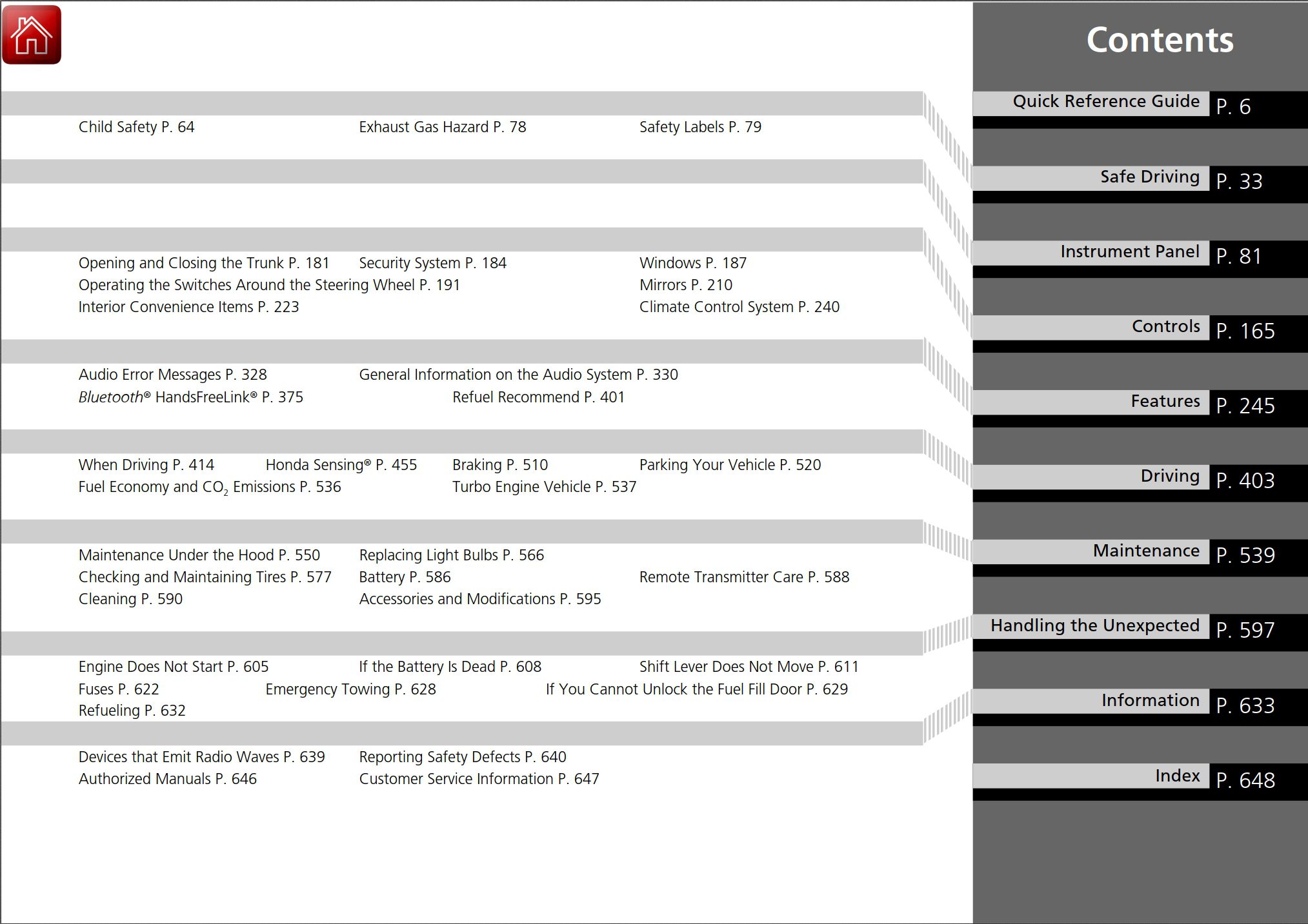 2021 honda accord owner's manual