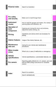 2021 toyota camry hybrid owner's manual