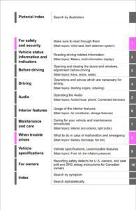 2021 toyota rav4 owner's manual