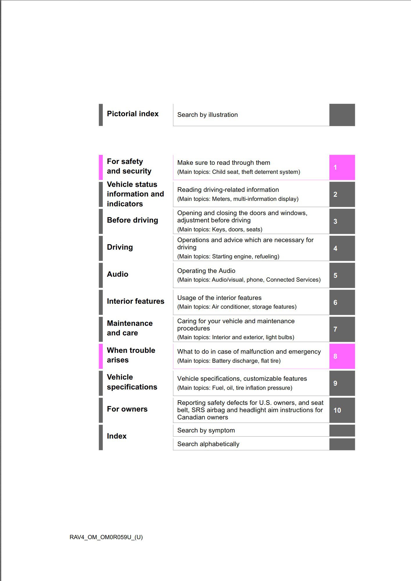 2022 toyota rav4 owner's manual