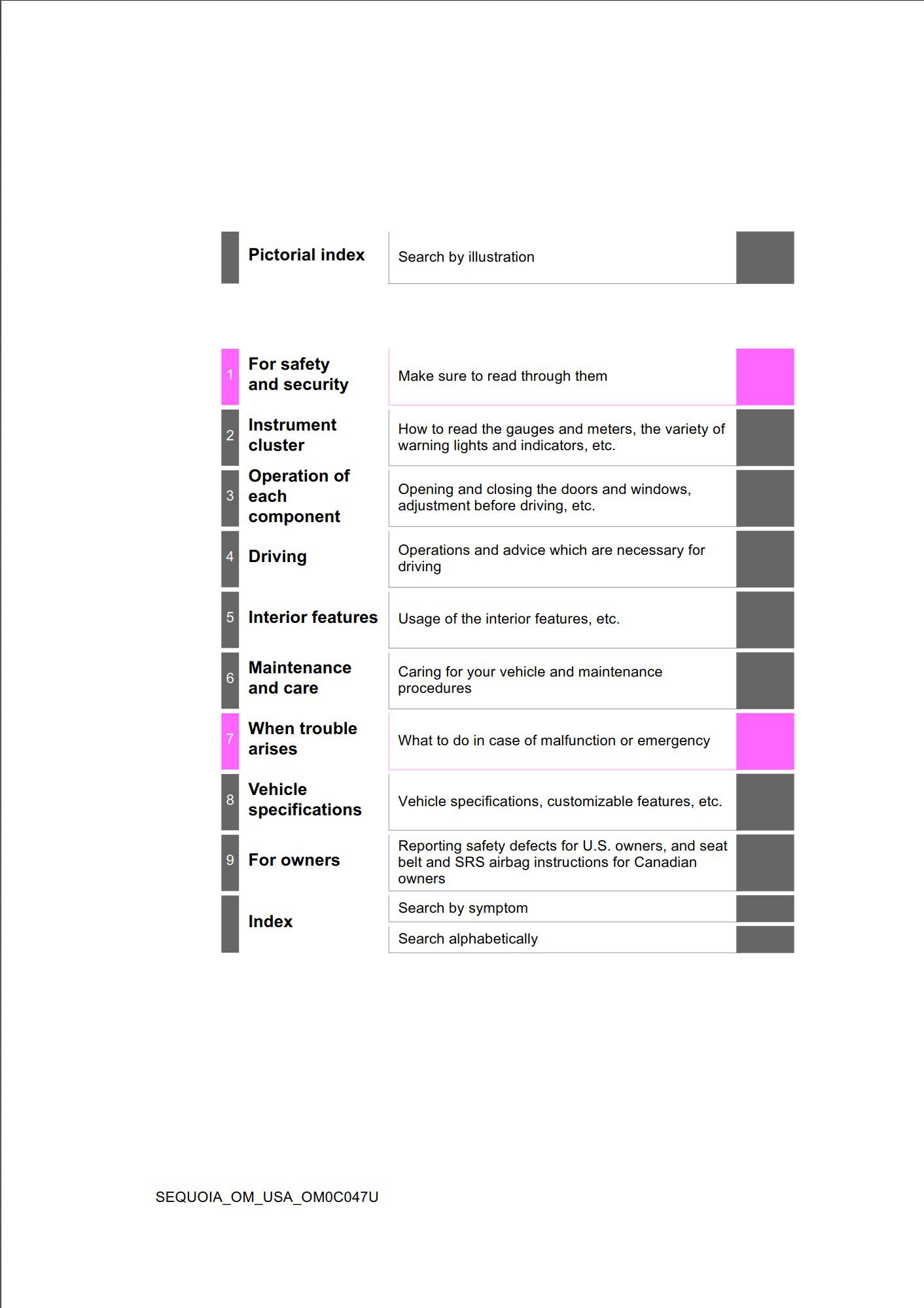 2022 toyota sequoia owner's manual