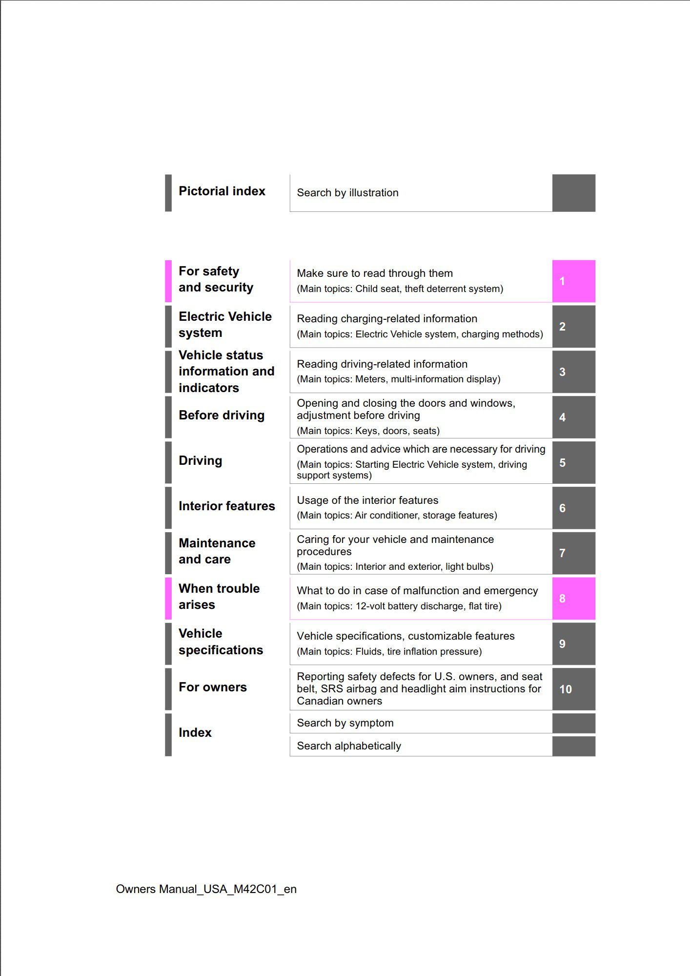 2023 toyota bz4x owner's manual