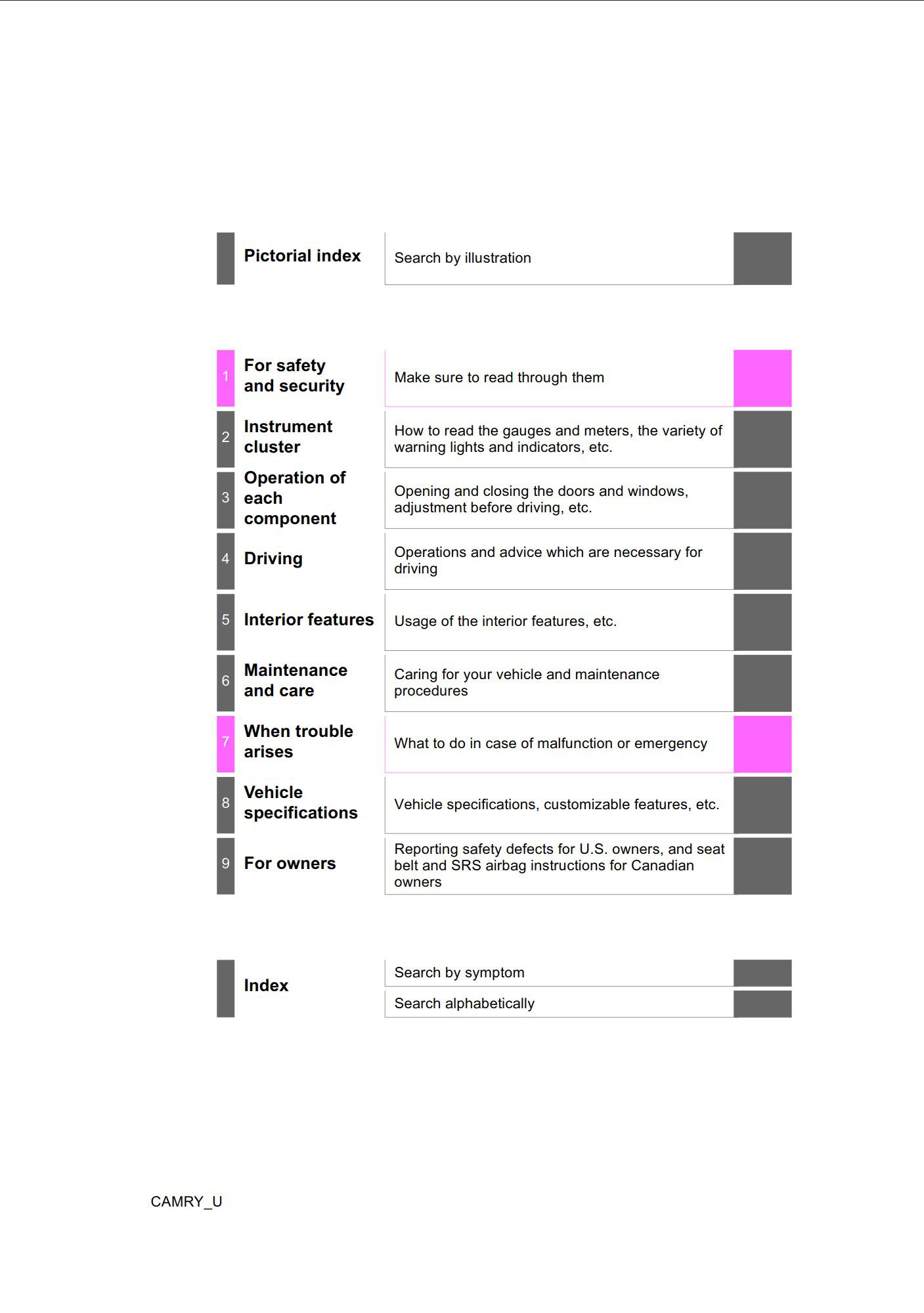 2023 toyota camry owner's manual