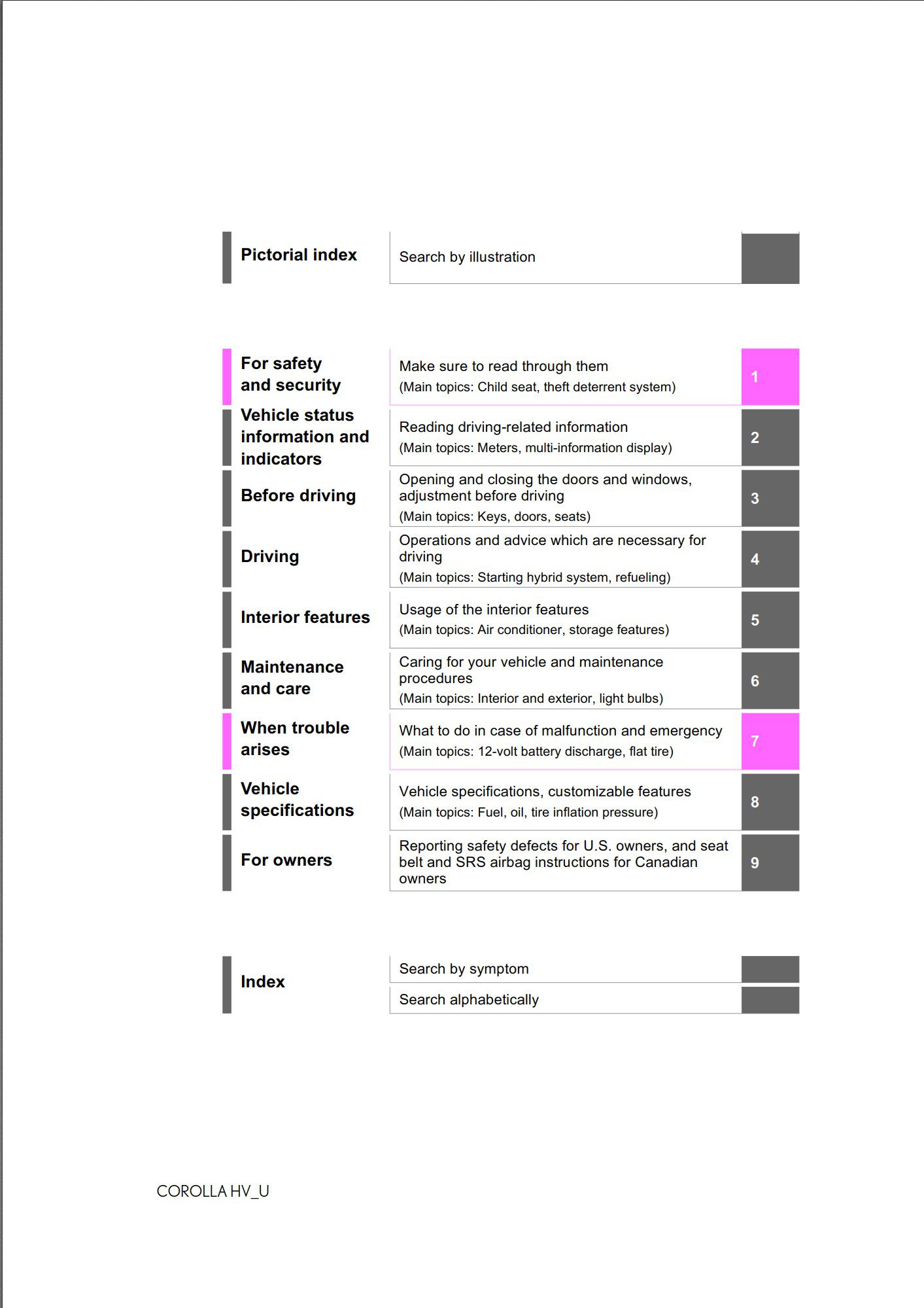 2023 toyota corolla hybrid owner's manual