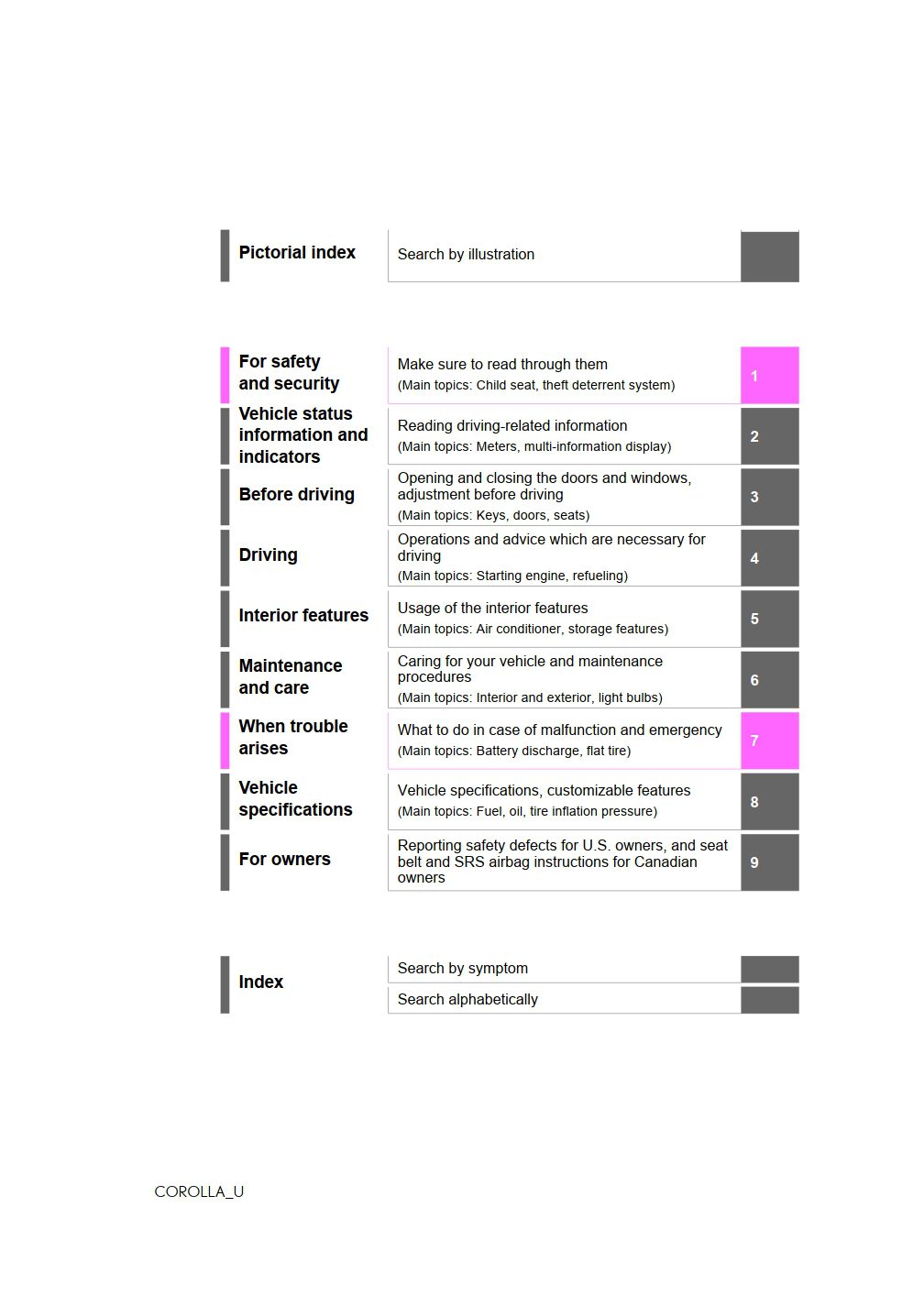 2023 toyota corolla owner's manual