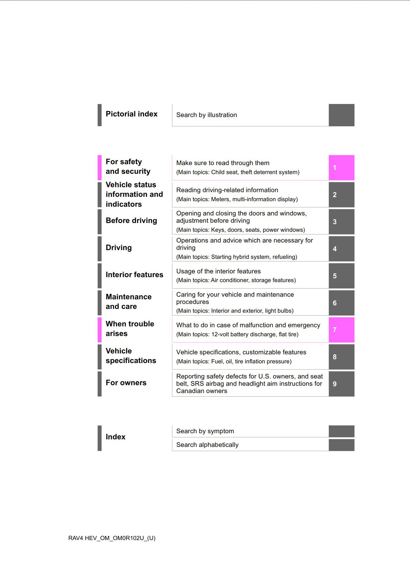 2023 toyota rav4 hybrid owner's manual