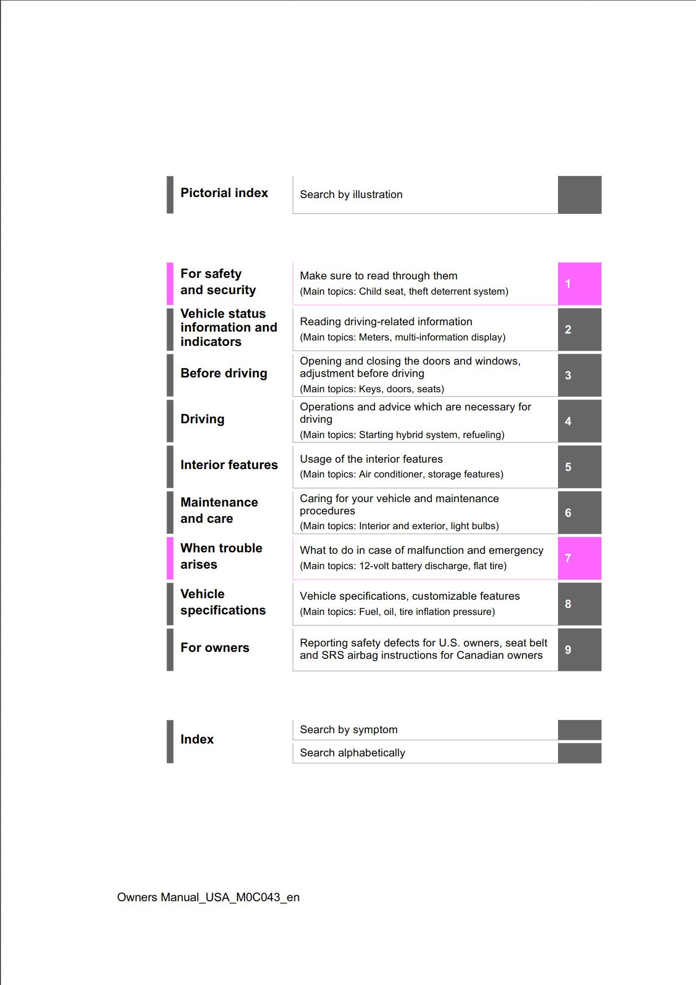 2023 toyota sequoia hybrid owner's manual