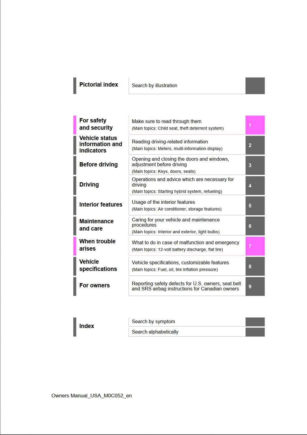 2023 toyota tundra hybrid owner's manual