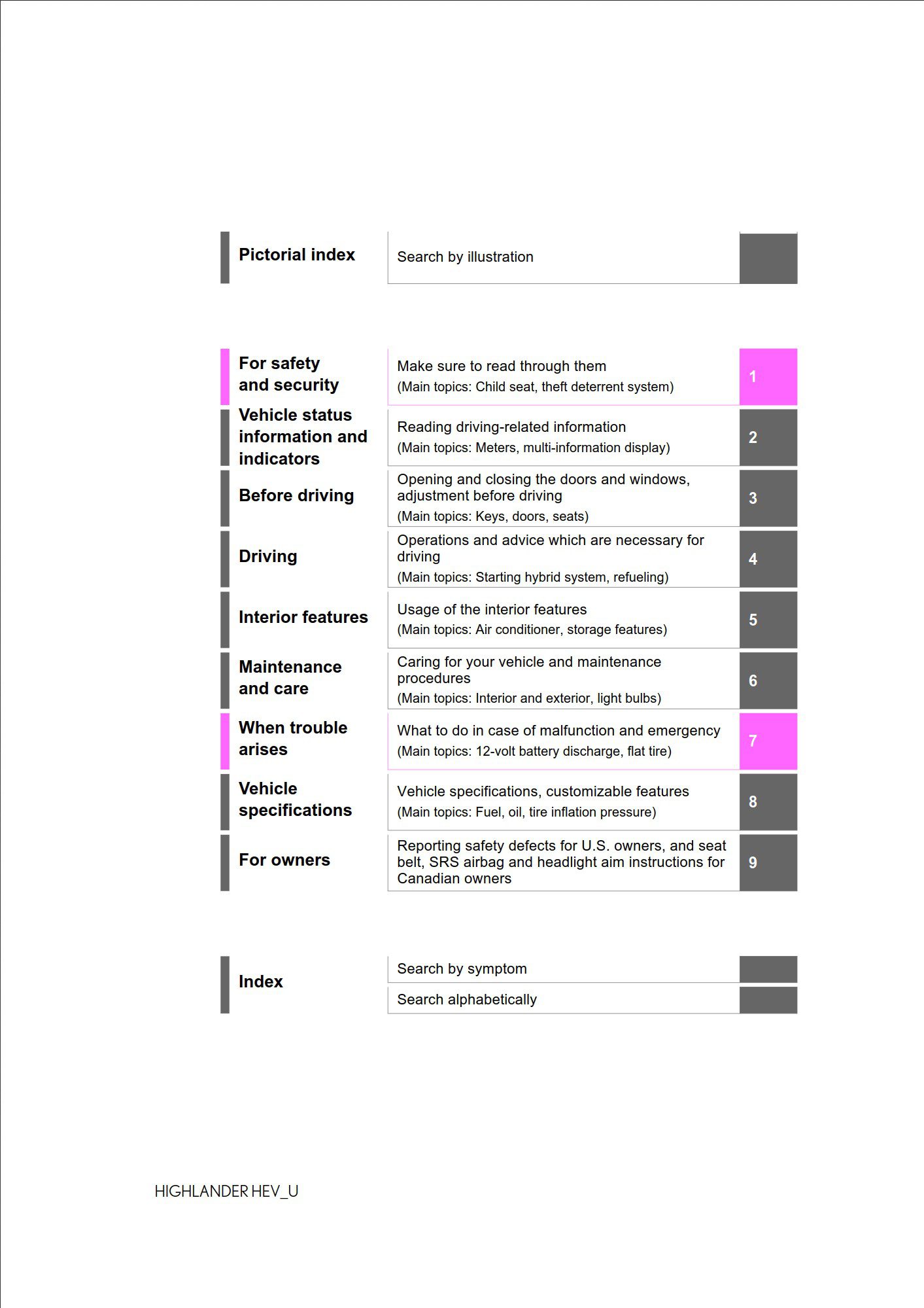 2024 toyota highlander hybrid owner's manual