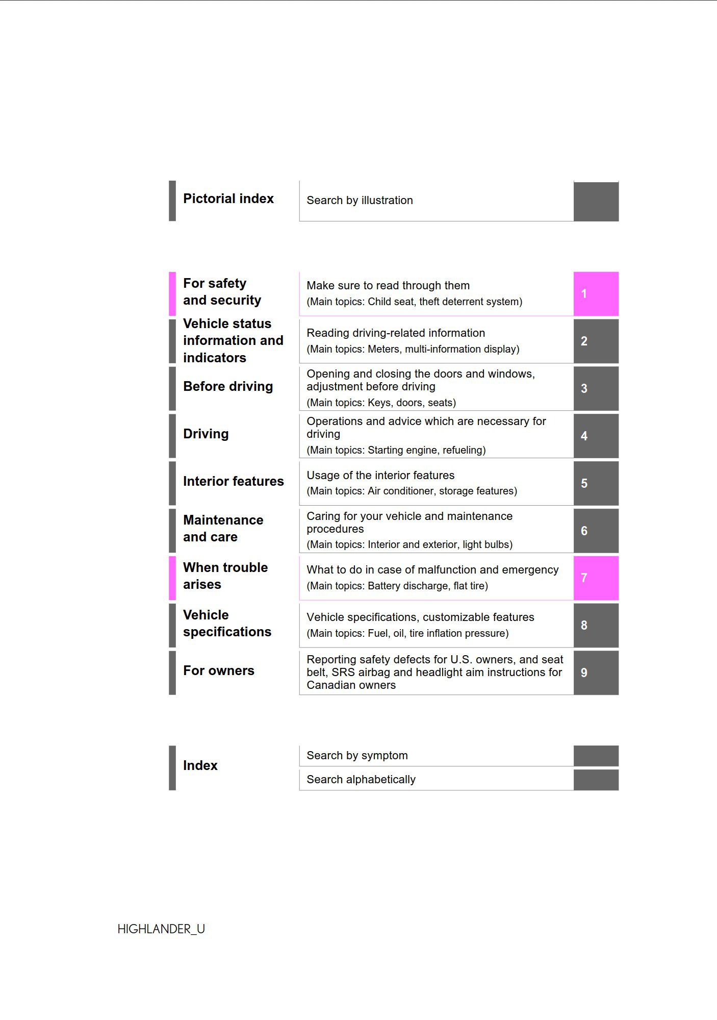 2024 toyota highlander owner's manual