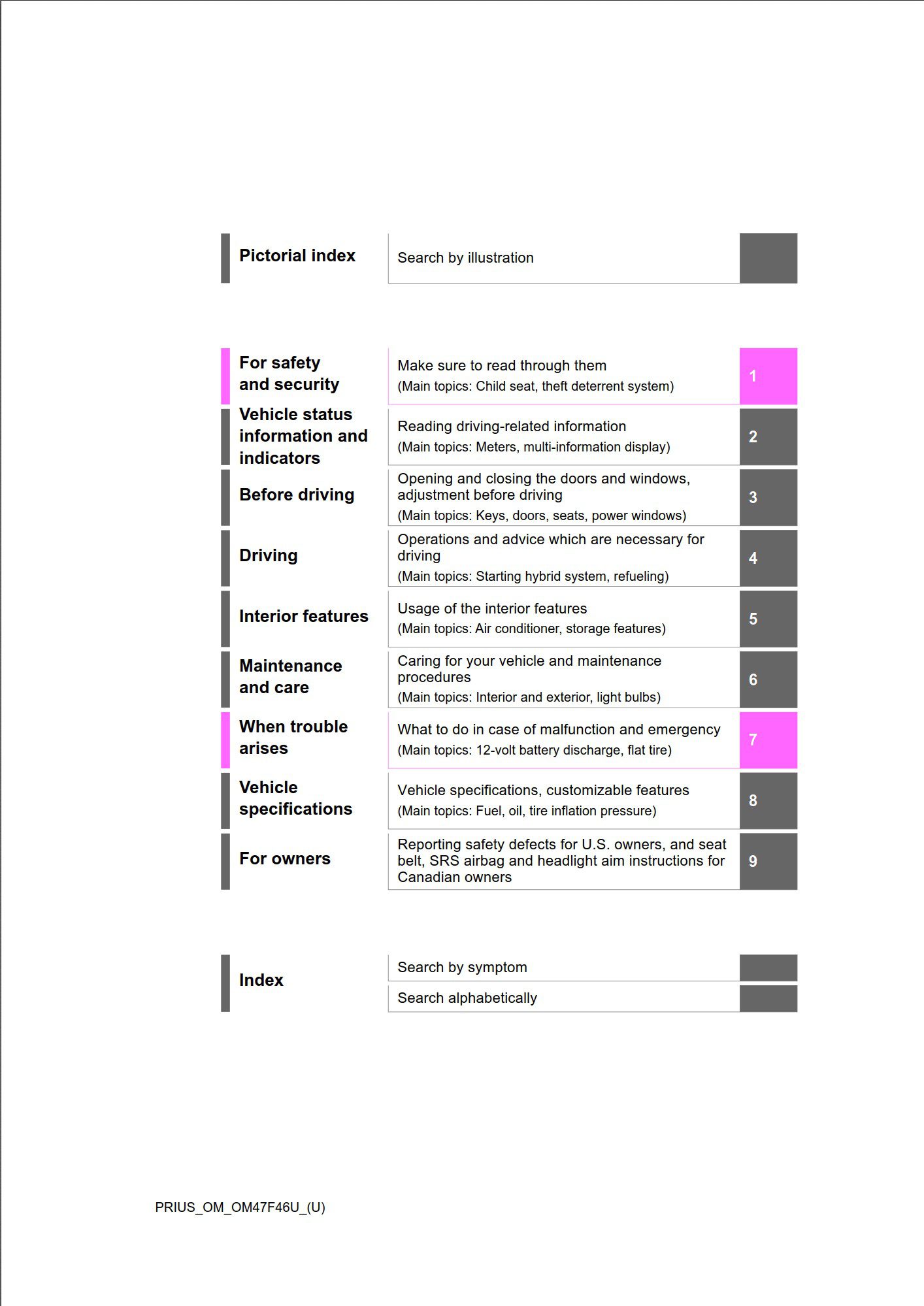 2024 toyota prius owner's manual