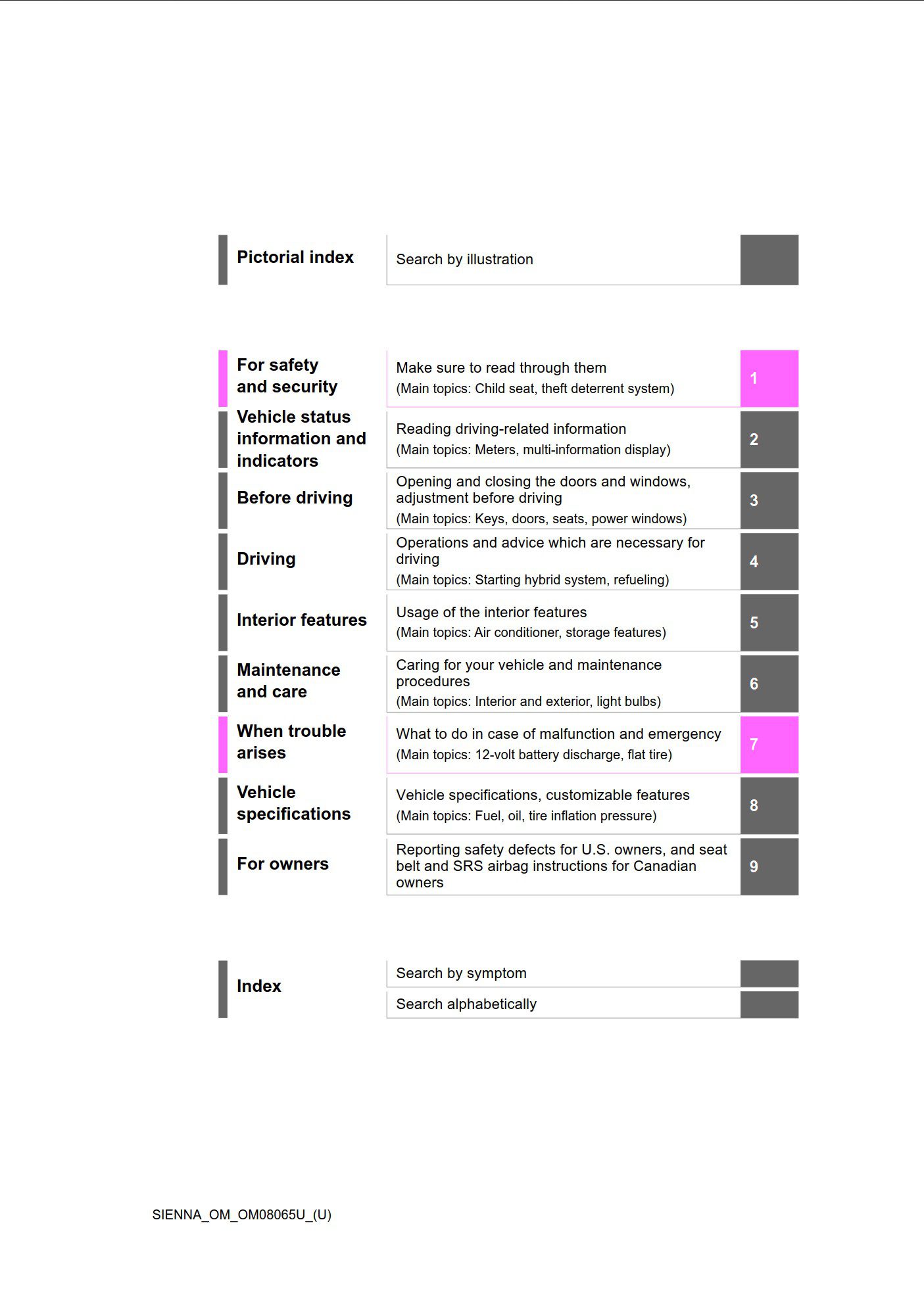 2024 toyota sienna hybrid owner's manual