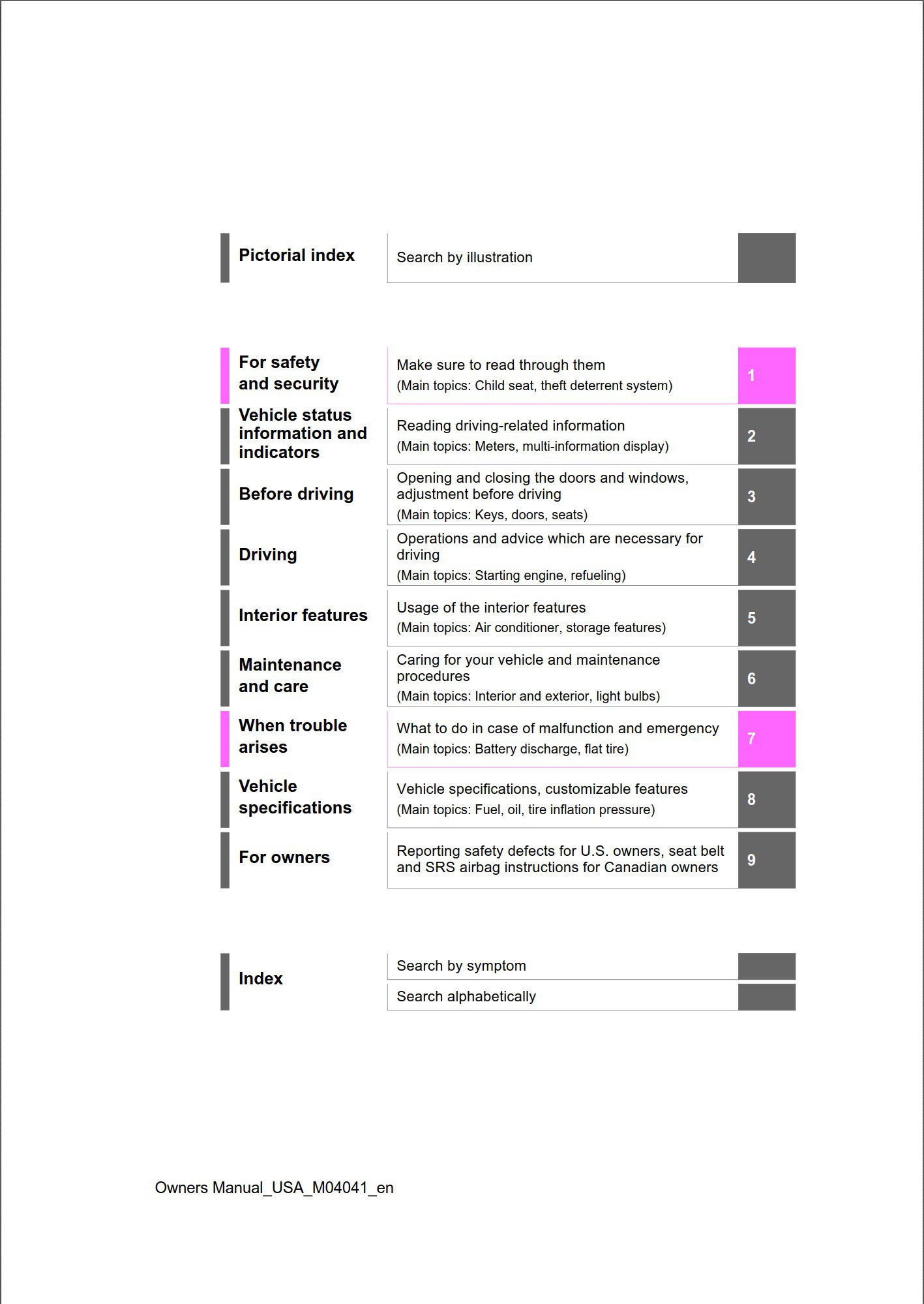 2024 toyota tacoma owner's manual