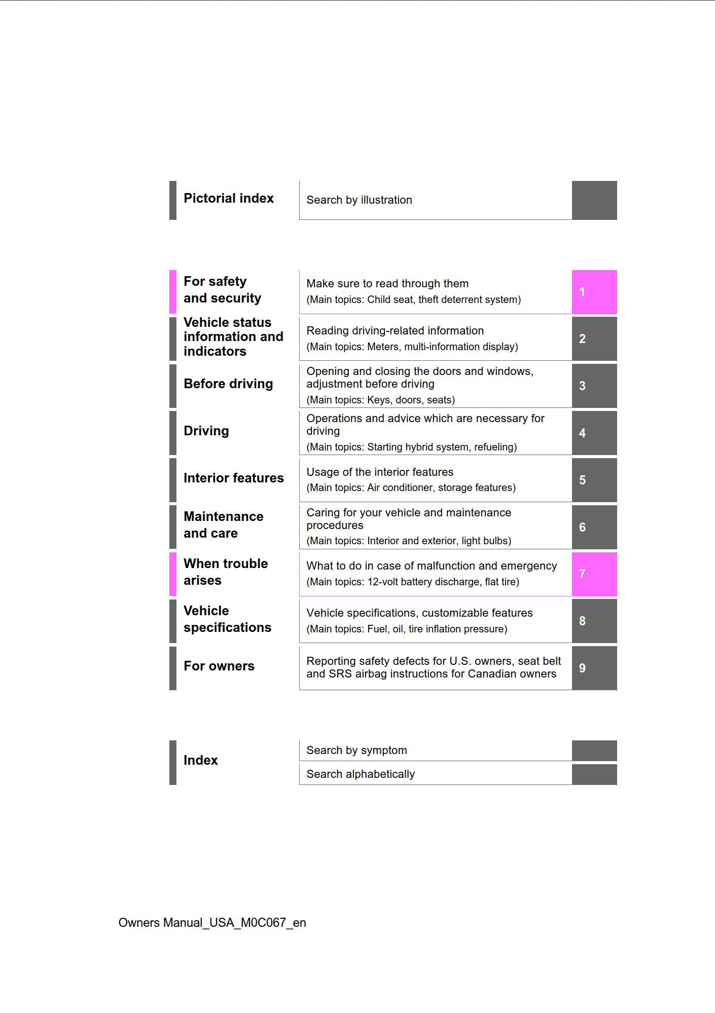 2025 toyota tundra hybrid owner's manual