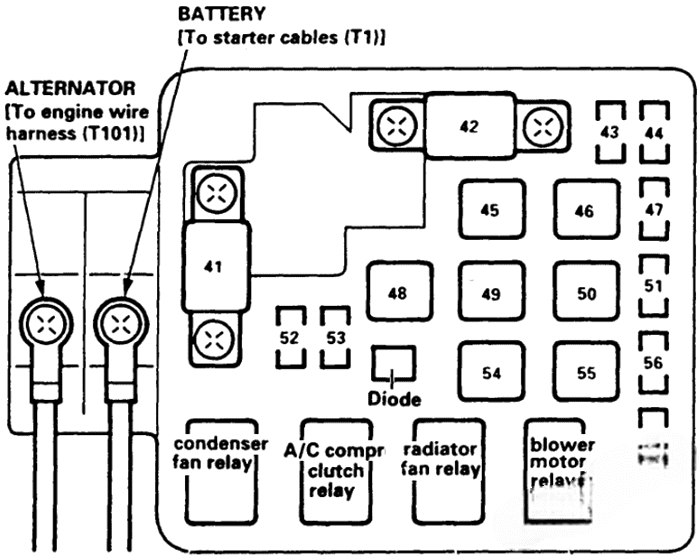 acura el 1997 2000 fuse layout 4 2024 11 15 14 00 18