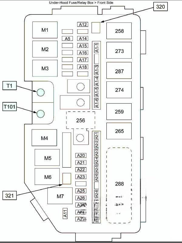 acura ilx 2013 2021 fuse layout 4 2024 11 15 14 12 15