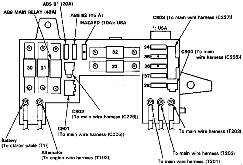 acura integra 1990 1993 fuse layout 6 2024 11 15 15 37 43