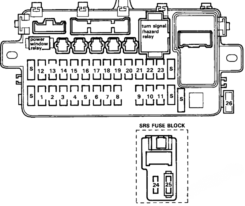 acura integra 1994 1997 fuse layout 2 2024 11 15 15 57 04