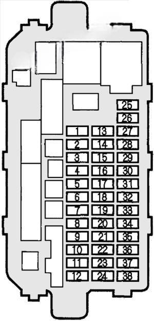 acura integra 1998 2001 fuse layout 2 2024 11 15 16 08 27