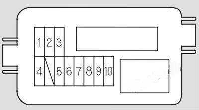 acura mdx 2001 2006 fuse layout 17 2024 11 15 16 23 34