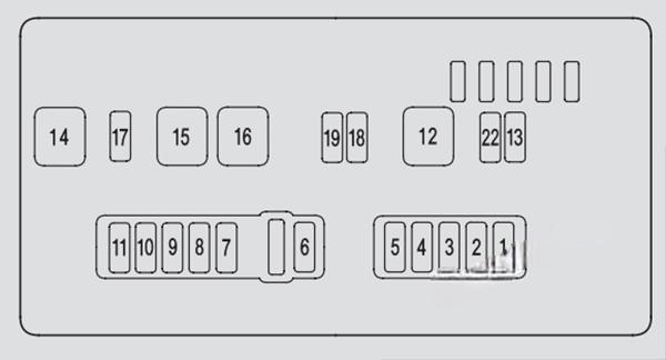 acura mdx 2007 2013 fuse layout 11 2024 11 15 17 06 39