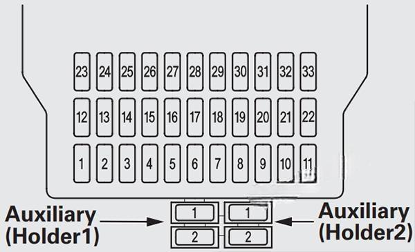 acura mdx 2007 2013 fuse layout 12 2024 11 15 17 06 54