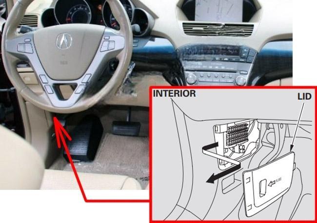 acura mdx 2007 2013 fuse layout 1 2024 11 15 17 03 47