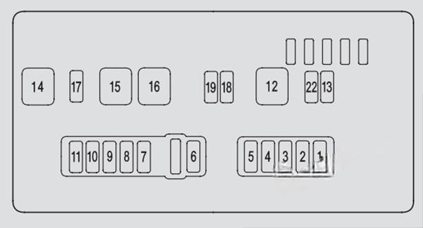 acura mdx 2007 2013 fuse layout 20 2024 11 15 17 08 40